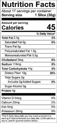 Timberwolf Keto Seeds Nutritional Panel - 45 Calories 0g added sugars
